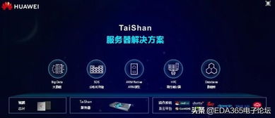 华为ARM服务器芯片产品震撼亮相，强化数据处理与存储支持服务